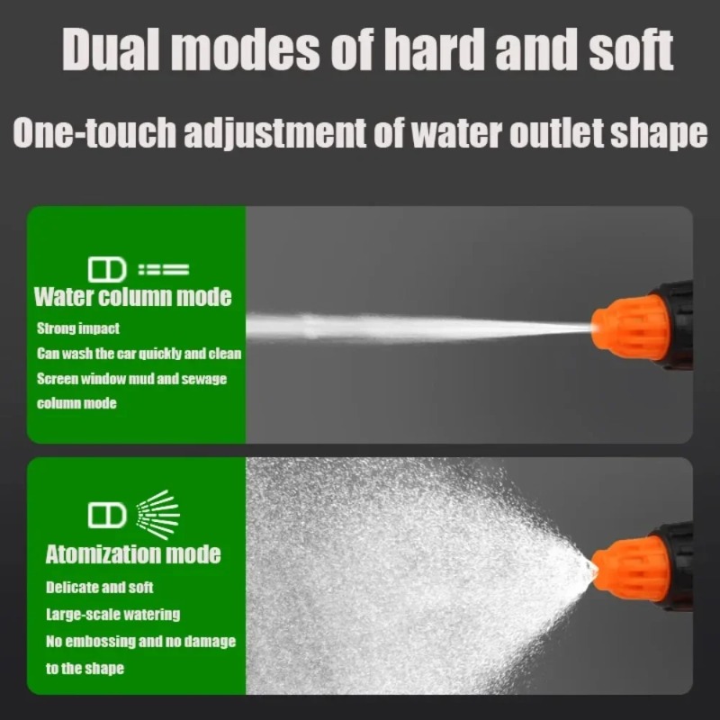 1.2L Car Wash Spray Bottle Was - Gardening Tools Types ulasan dan harga